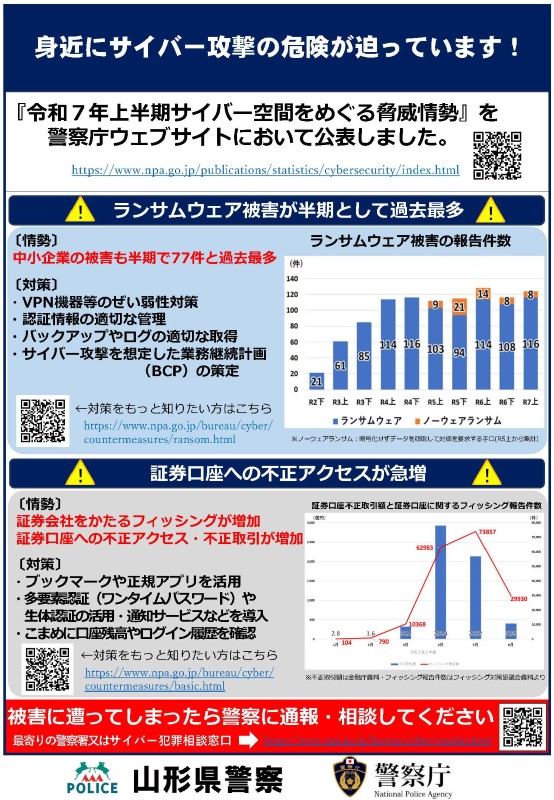 山形県警広報資料(R7上半期脅威情勢)